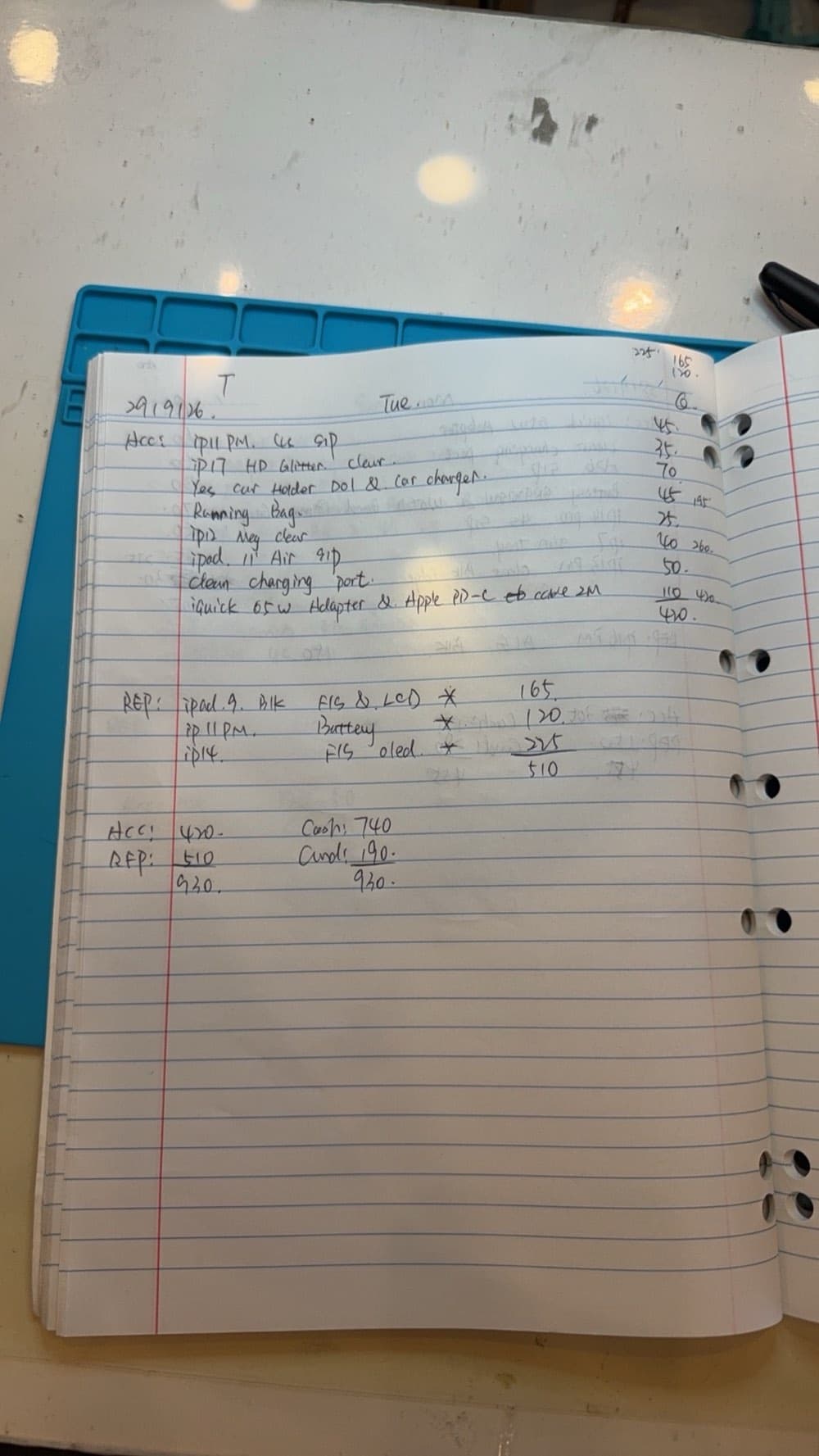 A handwritten sales ledger page